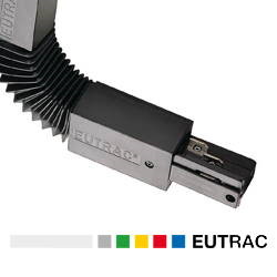 EUTRAC