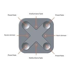 Contr�leur mural Bluetooth CASAMBI XPRESS contr�lable par Bluetooth, 8 fois, programmable, � piles, noir 
