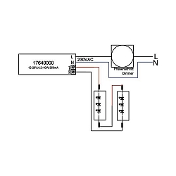 Unité d'alimentation LED dimmable