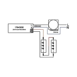 Unité d'alimentation LED dimmable