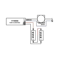 LED power supply unit dimmable