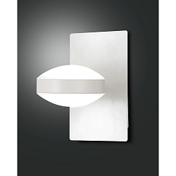 Luminaire mural MILL haut bas, rotatif IP20 nickel satin� gradable