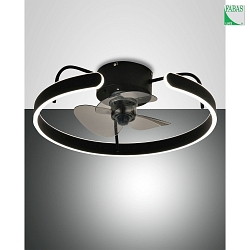 ceiling luminaire SAVOY IP20, black dimmable
