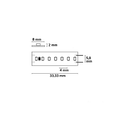 Bande LED CRI927 Linear ST8-Flexband