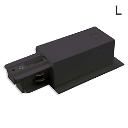 Alimentation triphasé CLASSIC conducteur de protection à gauche, noir mat