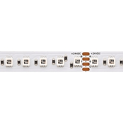 Bande LED RGB
