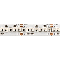 LED Strip RGB