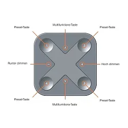 Contrôleur mural Bluetooth CASAMBI XPRESS contrôlable par Bluetooth, 8 fois, programmable, à piles, noir 
