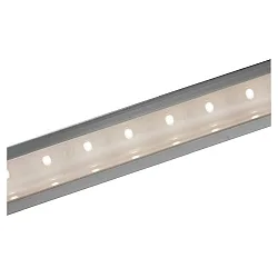 Accessoire Couverture du profil 9,9 FL. , 200cm