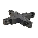 EUTRAC X-coupler for 3-Phase High voltage Track, black