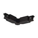 Connecteur flexible triphas� S-TRACK ON/OFF version pour montage en surface, r�glable, commutable, noir