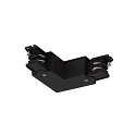 Connecteur en L triphas� S-TRACK ON/OFF version pour montage en surface, terre � l'ext�rieur