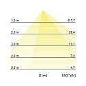 Brumberg Outdoor LED wall luminaire QUADER, IP65, direct 230V, 5W 3000K 310lm, structured graphite