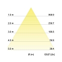 Brumberg LED downlight TUBIC, IP20, direct / indirect, 230V, 9.5W / 1.5W 3000K 930lm / 150lm 60�, CRi > 90, structured white