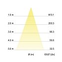 Recessed LED spot INDIWO83, IP20, square, 9.5 x 9.5cm, Plug&Play 350mA, 5.5W 3000K 550lm 36�, swivelling 25�