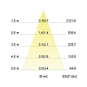 Brumberg Lumi�re encastr�e IP20, scintillant, noir , transparent 12W 1230lm 3000K 20-40� 20-40� CRI 80-89