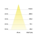 Brumberg Recessed LED spot INDIWO68, IP20, round, 350mA, 5.5W 3000-1800K 550lm 36°, swivelling, dim2warm, matt titanium