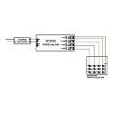 Brumberg T�l�commande RGBW, blanche