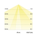 Brumberg Borne d'éclairage IP54, graphite 