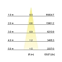 Brumberg Lumi�re encastr�e ARTEMIS MAXI rond, rotatif, commutable LED IP20, argent  42W 5472lm 3500K CRI 90-100