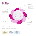 Elobra Applique et plafonnier ,,SIRI