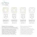 Elobra Luminaire de plafond SCANDI ,,WALD