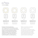 Elobra LED Ceiling luminaire SCANDI ,,SAVANNE
