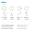 Elobra Luminaire de plafond DINOS, vert