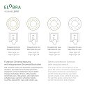 Elobra Luminaire de plafond DINOS, bleu