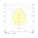 Frisch-Licht LED Panel, microprismatic, 19W, 4000K, 2400lm, IP44, white