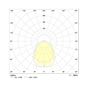 Frisch-Licht LED Damp-proof luminaire, prismatic, 54W, 3000K, 6900lm, IP50, white