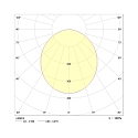 Frisch-Licht Luminaire � suspension DLRZD7560A.6483 m�dium, direct, commutable IP40, blanche 