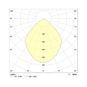 Frisch-Licht LED Recessed Downlight, 10W, 3000K, 1000lm, IP20, faceted reflector, white