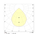 Frisch-Licht LED Recessed Downlight, 20W, 4000K, 2000lm, IP20, faceted reflector, white