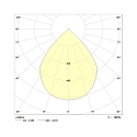 Frisch-Licht LED Recessed Downlight, 20W, 3000K, 2000lm, IP20, faceted reflector, white