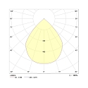 Frisch-Licht LED Recessed Downlight, 30W, 3000K, 3000lm, IP20, faceted reflector, white
