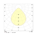 Frisch-Licht Panneau � LED ELP242063MP.6084L angulaire, UGR < 19, microprismatique, 60W 6000lm 4000K >80� >80� CRI 80-89