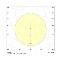Frisch-Licht LED Recessed optical luminaire, small version, 39W, 4000K, 4200lm, IP40, white