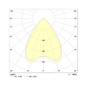 Éclairage  poste de travail-écran ERL141210MP.5184 UGR < 19, commutable, microprismatique IP40, blanche 