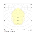 Frisch-Licht Lumière de surface HFL233240HS.13084DA contrôlable par DALI IP40, blanche gradable