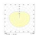 Luminaire � suspension KPL6300G.2683ED commutable IP40, acier inoxydable bross� 