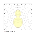 Luminaire � suspension PLN141860A.5983DA contr�lable par DALI, direct / indirect IP20, blanche gradable