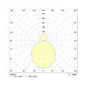 Frisch-Licht Luminaire � suspension PLRZN7560A.7683 direct / indirect, commutable IP40, blanche 