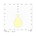Frisch-Licht Luminaire � suspension PLRZN7560MP.6383 direct / indirect, commutable, microprismatique IP40, blanche 