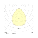 Frisch-Licht LED Recessed Downlight, 15W, 4000K, 1700lm, square, IP21, opal, white