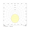 Frisch-Licht LED Damp proof luminaire, 50W, quick mounting, 4000K, 7000lm, IP66, grey