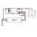 ISOLED Variateur Sys-One
