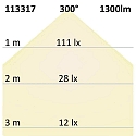 ISOLED Tube LED T8 NANO+ G13 9W 1300lm 6000K 300° CRI 80 