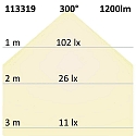 ISOLED Tube LED T8 NANO+ G13 9W 1200lm 3000K 300° CRI 80 