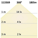 ISOLED Lampe LED G4 G4 2W 180lm 4000K 360� CRI 80